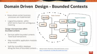 15
• Areas where certain business
processes are implemented
• Logical boundaries within
which terms have non-ambiguous
meaning
Design microservices within
bounded contexts
• Services within bounded contexts
have local transactions
• Map monolithic application modules
as services
• Split the monolithic database
along the lines of bounded contexts
Domain Driven Design - Bounded Contexts
 