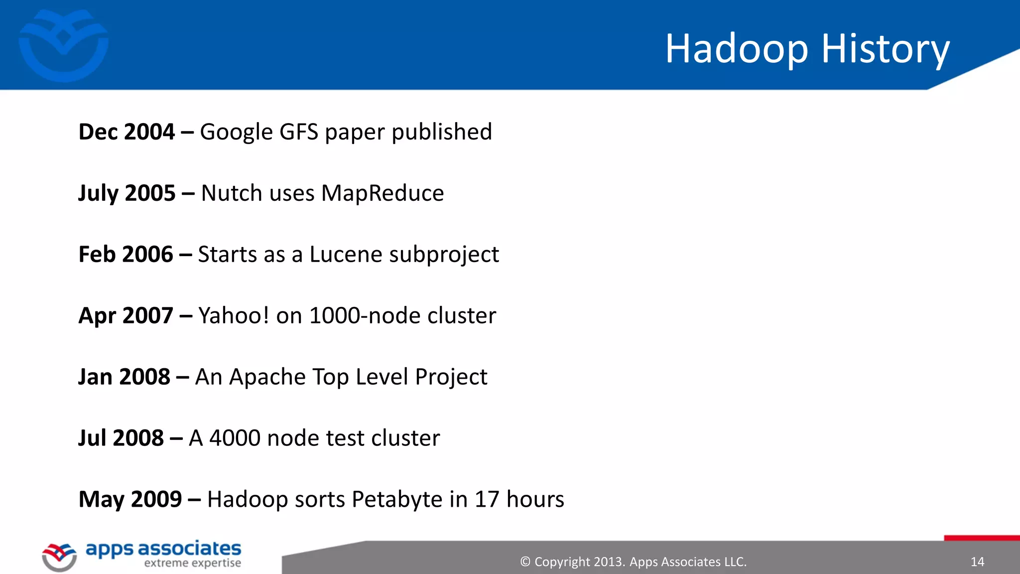 Operational vs. Analytical Databases

© Copyright 2013. Apps Associates LLC.

14

 