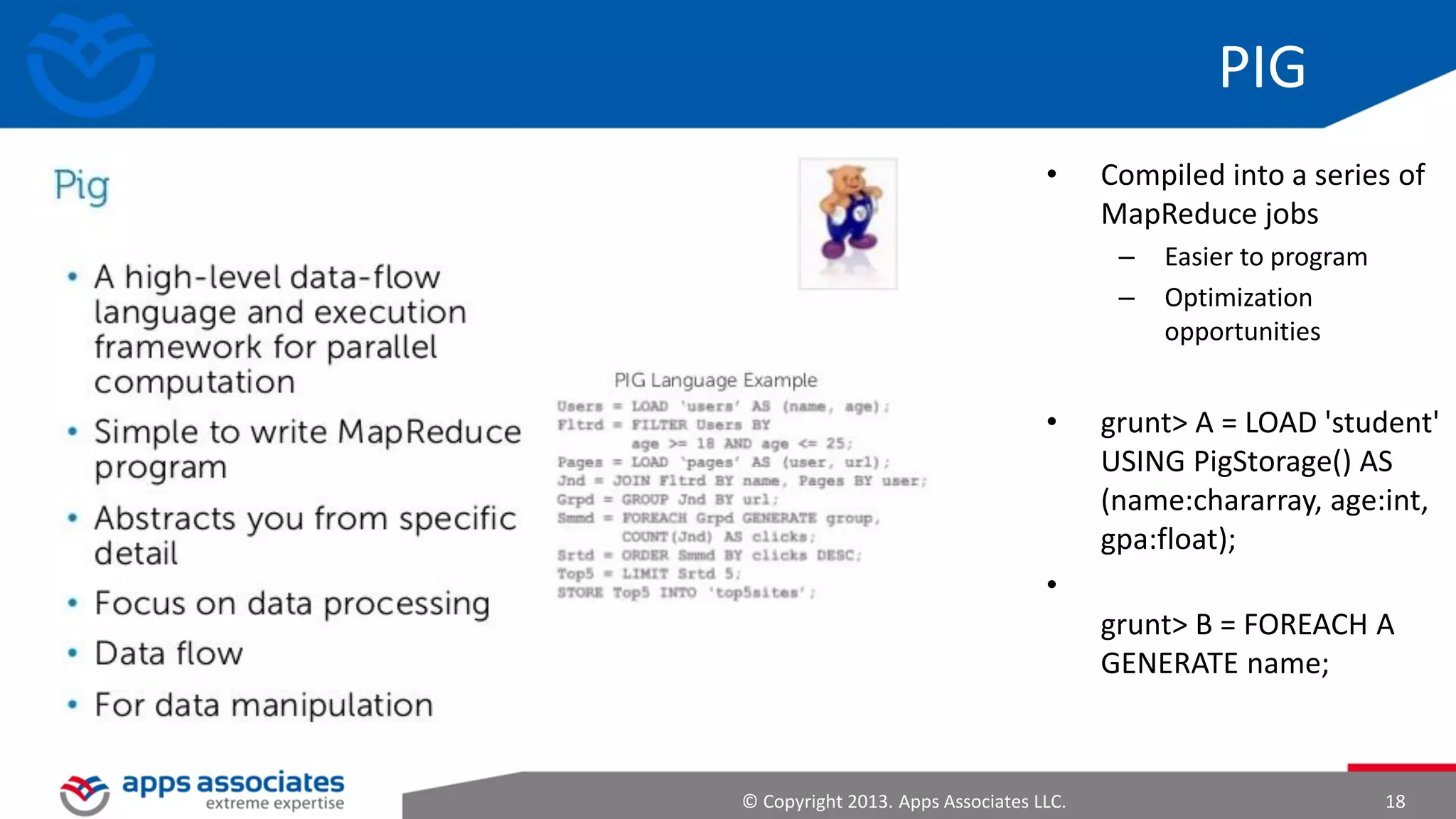 Scaling Out RDBMS

© Copyright 2013. Apps Associates LLC.

18

 