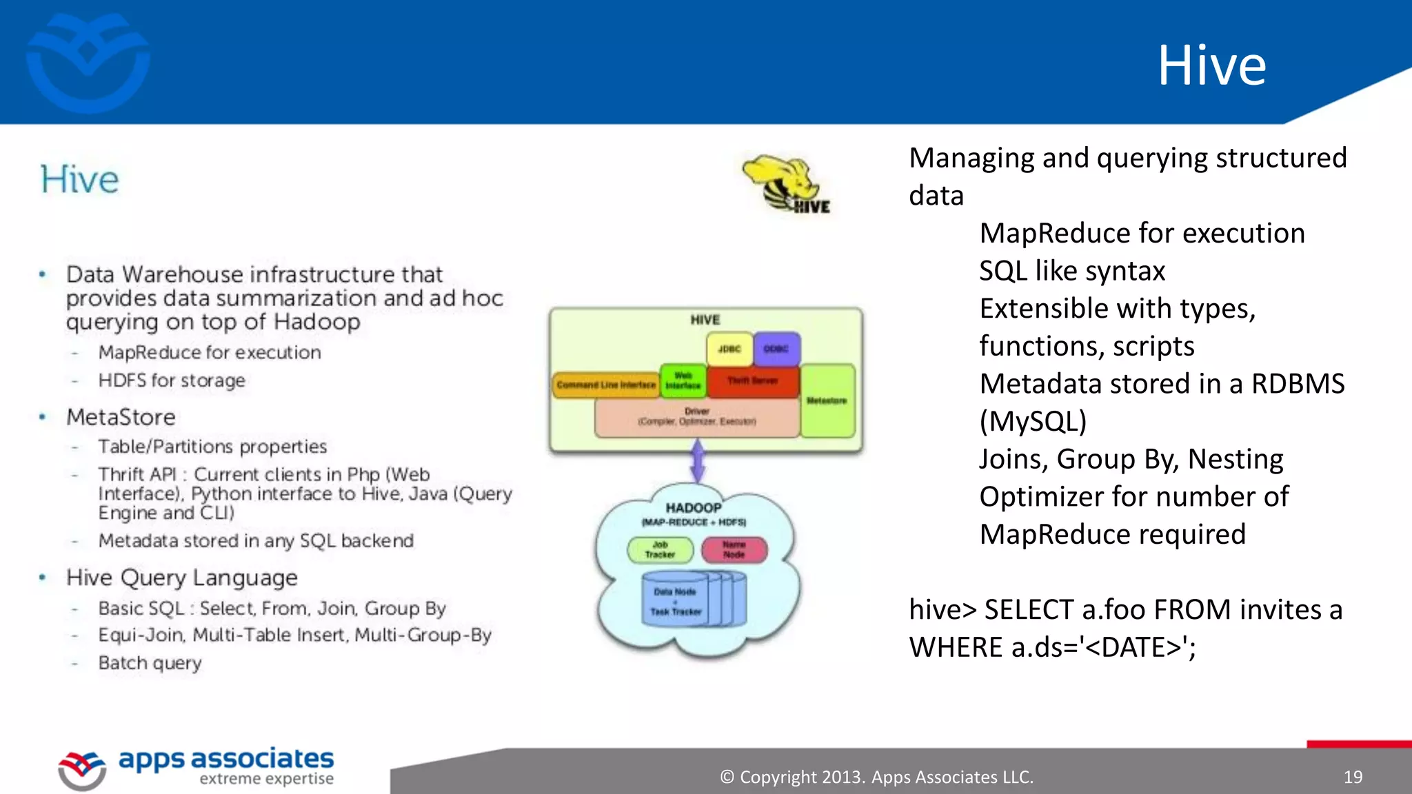 RDBMS are Not Enough?

© Copyright 2013. Apps Associates LLC.

19

 