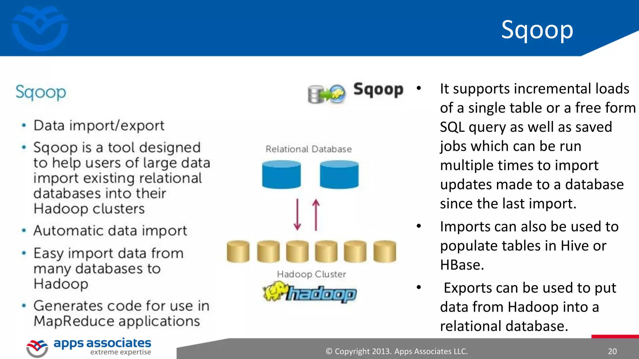 NoSQL Technology Scales Out

© Copyright 2013. Apps Associates LLC.

20

 