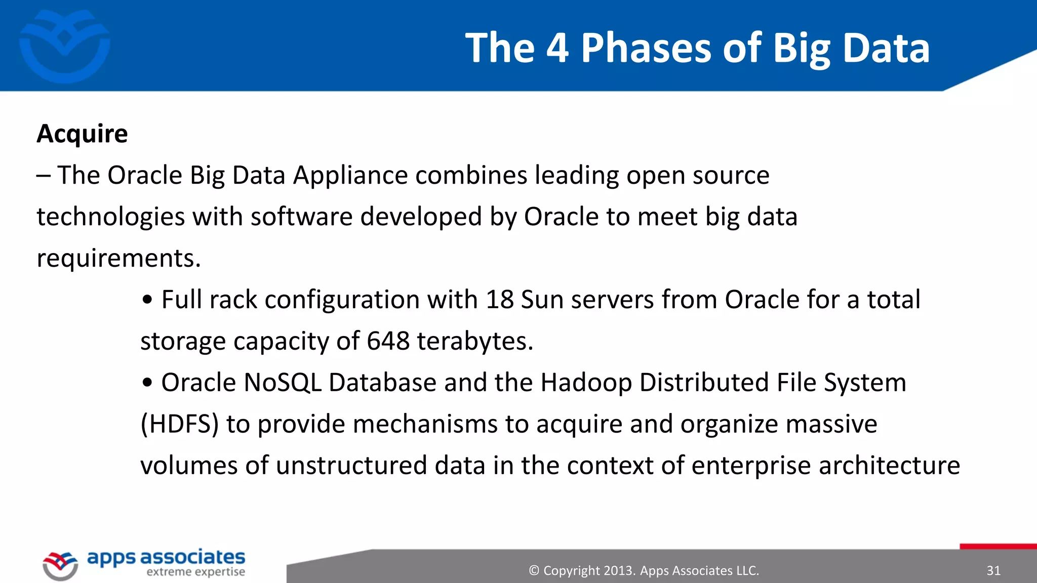 Hadoop History
•
•
•
•
•
•
•

Dec 2004 – Google GFS paper published
July 2005 – Nutch uses MapReduce
Feb 2006 – Starts as a Lucene subproject
Apr 2007 – Yahoo! on 1000-node cluster
Jan 2008 – An Apache Top Level Project
Jul 2008 – A 4000 node test cluster
May 2009 – Hadoop sorts Petabyte in 17 hours

© Copyright 2013. Apps Associates LLC.

31

 