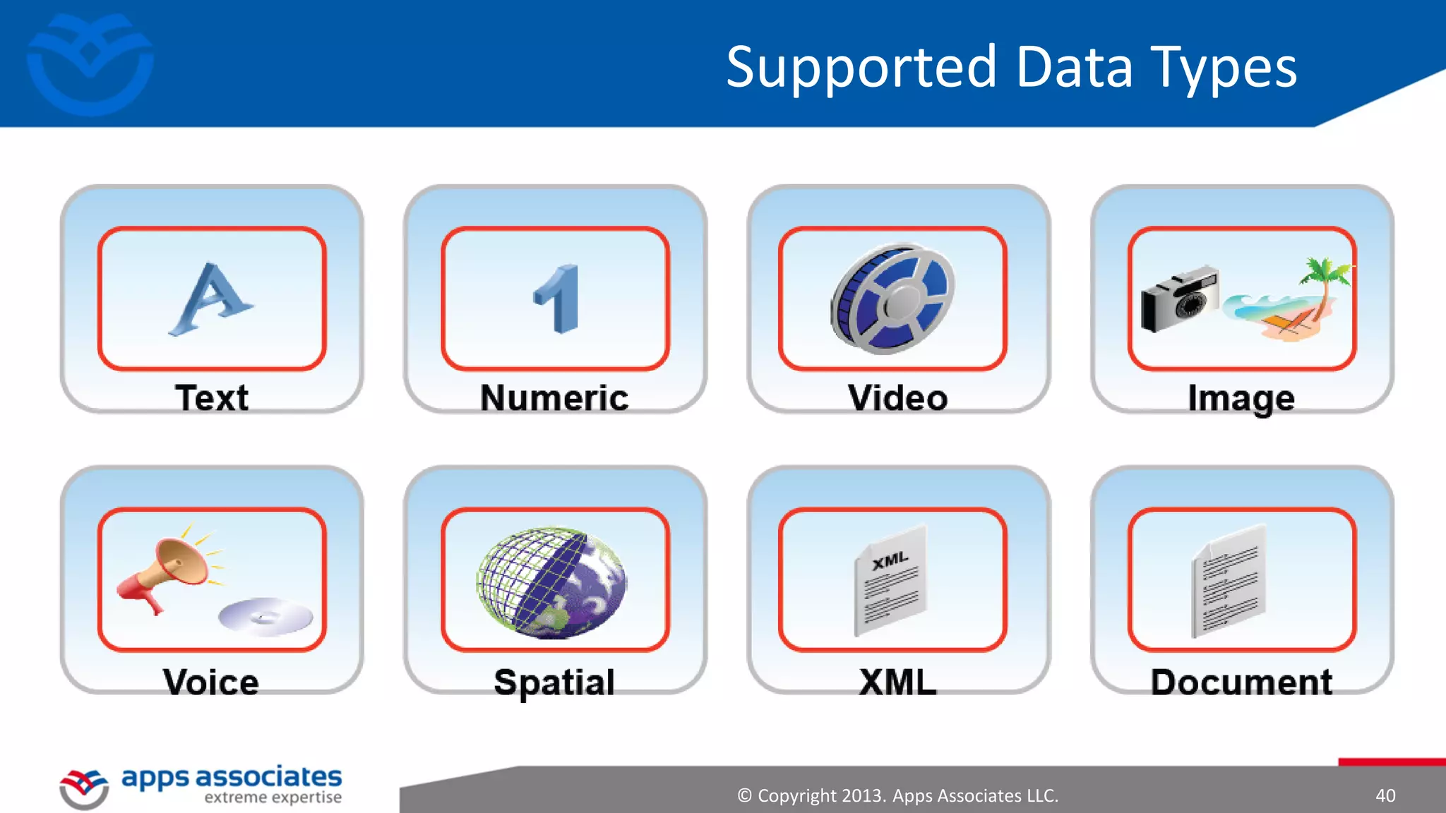 Flume

© Copyright 2013. Apps Associates LLC.

40

 