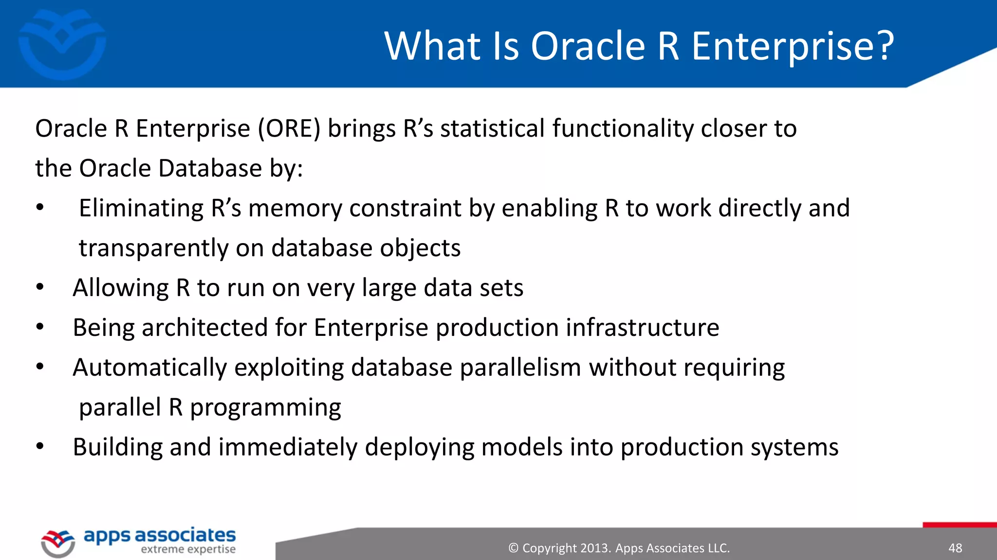 Oracle Big Data Appliance: Where It Stands?
Data Variety
Unstructured

Big Data Appliance

Schema-less

Schema
Information

Acquire

Organize

Analyze

© Copyright 2013. Apps Associates LLC.

48

 