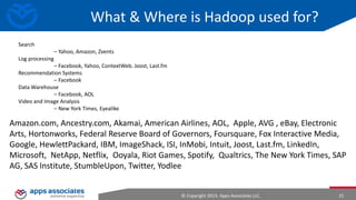 Growth is the New Reality
Instagram gained nearly 1 million users overnight when they expanded to
Android

© Copyright 2013. Apps Associates LLC.

15

 