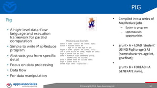 Scaling Out RDBMS

© Copyright 2013. Apps Associates LLC.

18

 