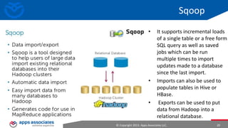 NoSQL Technology Scales Out

© Copyright 2013. Apps Associates LLC.

20

 