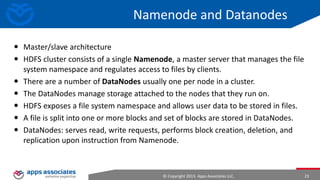 Relational vs. Documental Data Model

JSON or JavaScript Object Notation, is a text-based open standard designed for human-readable
data interchange. It is derived from the JavaScript scripting language for representing simple data
structures and associative arrays, called objects. Despite its relationship to JavaScript, it is languageindependent, with parsers available for many languages

© Copyright 2013. Apps Associates LLC.

23

 