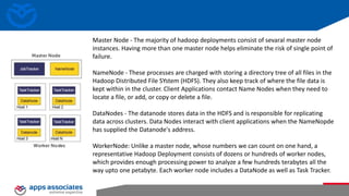 Brewer's CAP Theorem

© Copyright 2013. Apps Associates LLC.

25

 