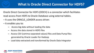 Namenode and Datanodes
• Master/slave architecture
• HDFS cluster consists of a single Namenode, a master server that manages
the file system namespace and regulates access to files by clients
• There are a number of DataNodes usually one per node in a cluster
• The DataNodes manage storage attached to the nodes that they run on
• HDFS exposes a file system namespace and allows user data to be stored in
files
• A file is split into one or more blocks and set of blocks are stored in
DataNodes
• DataNodes: serves read, write requests, performs block creation, deletion,
and replication upon instruction from Namenode
© Copyright 2013. Apps Associates LLC.

42

 
