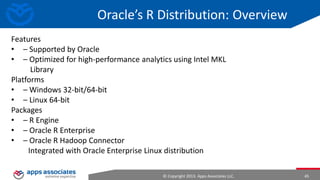 HDFS Distributions

© Copyright 2013. Apps Associates LLC.

45

 