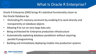 Oracle Big Data Appliance: Where It Stands?
Data Variety
Unstructured

Big Data Appliance

Schema-less

Schema
Information

Acquire

Organize

Analyze

© Copyright 2013. Apps Associates LLC.

48

 