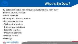 3 Macro Trends Driving Disruption

© Copyright 2013. Apps Associates LLC.

5

 