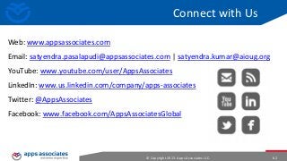 Connect with Us
Web: www.appsassociates.com
Email: satyendra.pasalapudi@appsassociates.com | satyendra.kumar@aioug.org

YouTube: www.youtube.com/user/AppsAssociates
LinkedIn: www.us.linkedin.com/company/apps-associates
Twitter: @AppsAssociates
Facebook: www.facebook.com/AppsAssociatesGlobal

© Copyright 2013. Apps Associates LLC.

62

 