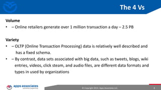 Database Market Disruption
$30B Database Market Being Disrupted

© Copyright 2013. Apps Associates LLC.

8

 