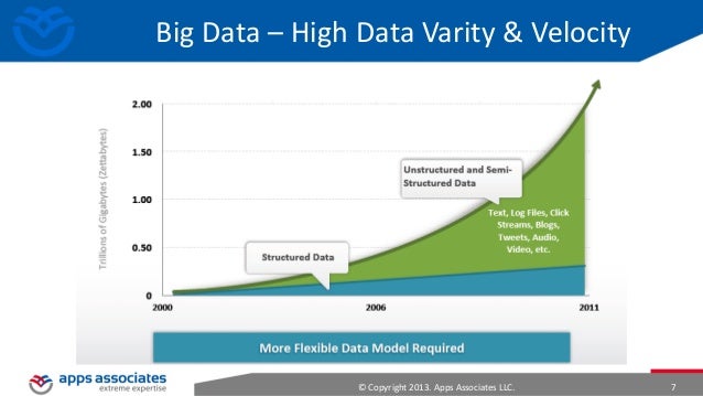 big data in finance pdf