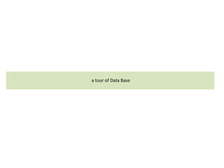 a tour of Data Base 
 