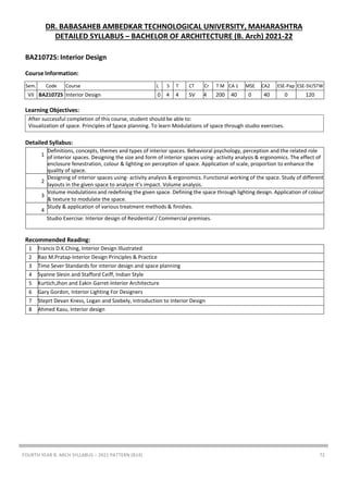 DBATU_B.ARCH-SYLLABUS_2021-B14 (1).pdf