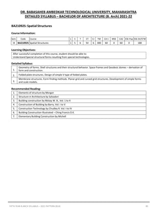 DBATU_B.ARCH-SYLLABUS_2021-B14 (1).pdf