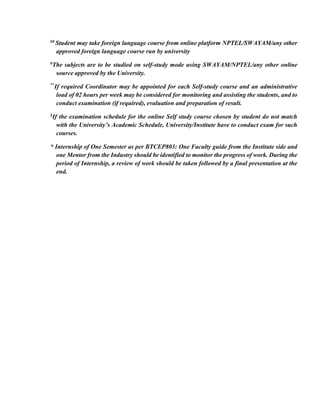 Batu, Indonesia visual data 4