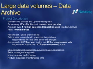 Project Description
Maintains US Equities and Options trading data
Processing 10’s of billions of transactions per day
Average over 1 million business transactions/sec into SQL Server
Peak: 10 million/sec
Require last 7 years of online data
Data is used to comply with government regulations
Requirements for “real-time” query and analysis
Approximately 500 TB per year, totaling over 2PB of uncompressed data
Largest tables approaching 10TB (page compressed) in size
Early Adopter and upgrade to SQL Server 2014 in-order-to:
Better manage data growth
Improve query performance
Reduce database maintenance time
 