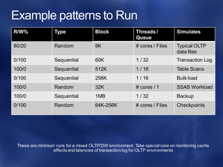 Example patterns to Run
R/W% Type Block Threads /
Queue
Simulates
80/20 Random 8K # cores / Files Typical OLTP
data files
0/100 Sequential 60K 1 / 32 Transaction Log
100/0 Sequential 512K 1 / 16 Table Scans
0/100 Sequential 256K 1 / 16 Bulk load
100/0 Random 32K # cores / 1 SSAS Workload
100/0 Sequential 1MB 1 / 32 Backup
0/100 Random 64K-256K # cores / Files Checkpoints
These are minimum runs for a mixed OLTP/DW environment. Take special care on monitoring cache
effects and latencies of transaction log for OLTP environments
 