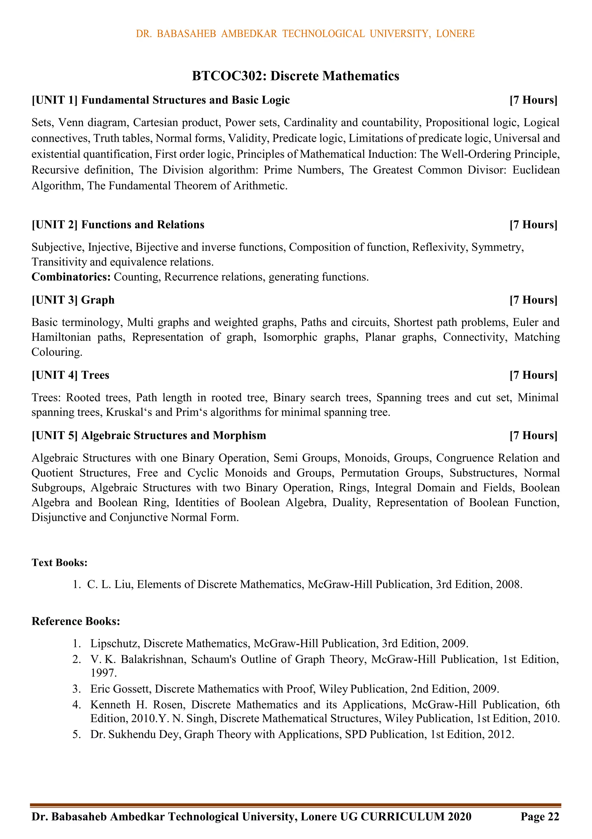 DR. BABASAHEB AMBEDKAR TECHNOLOGICAL UNIVERSITY, LONERE
Dr. Babasaheb Ambedkar Technological University, Lonere UG CURRICULUM 2020 Page 22
BTCOC302: Discrete Mathematics
[UNIT 1] Fundamental Structures and Basic Logic [7 Hours]
Sets, Venn diagram, Cartesian product, Power sets, Cardinality and countability, Propositional logic, Logical
connectives, Truth tables, Normal forms, Validity, Predicate logic, Limitations of predicate logic, Universal and
existential quantification, First order logic, Principles of Mathematical Induction: The Well-Ordering Principle,
Recursive definition, The Division algorithm: Prime Numbers, The Greatest Common Divisor: Euclidean
Algorithm, The Fundamental Theorem of Arithmetic.
[UNIT 2] Functions and Relations [7 Hours]
Subjective, Injective, Bijective and inverse functions, Composition of function, Reflexivity, Symmetry,
Transitivity and equivalence relations.
Combinatorics: Counting, Recurrence relations, generating functions.
[UNIT 3] Graph [7 Hours]
Basic terminology, Multi graphs and weighted graphs, Paths and circuits, Shortest path problems, Euler and
Hamiltonian paths, Representation of graph, Isomorphic graphs, Planar graphs, Connectivity, Matching
Colouring.
[UNIT 4] Trees [7 Hours]
Trees: Rooted trees, Path length in rooted tree, Binary search trees, Spanning trees and cut set, Minimal
spanning trees, Kruskal‘s and Prim‘s algorithms for minimal spanning tree.
[UNIT 5] Algebraic Structures and Morphism [7 Hours]
Algebraic Structures with one Binary Operation, Semi Groups, Monoids, Groups, Congruence Relation and
Quotient Structures, Free and Cyclic Monoids and Groups, Permutation Groups, Substructures, Normal
Subgroups, Algebraic Structures with two Binary Operation, Rings, Integral Domain and Fields, Boolean
Algebra and Boolean Ring, Identities of Boolean Algebra, Duality, Representation of Boolean Function,
Disjunctive and Conjunctive Normal Form.
Text Books:
1. C. L. Liu, Elements of Discrete Mathematics, McGraw-Hill Publication, 3rd Edition, 2008.
Reference Books:
1. Lipschutz, Discrete Mathematics, McGraw-Hill Publication, 3rd Edition, 2009.
2. V. K. Balakrishnan, Schaum's Outline of Graph Theory, McGraw-Hill Publication, 1st Edition,
1997.
3. Eric Gossett, Discrete Mathematics with Proof, Wiley Publication, 2nd Edition, 2009.
4. Kenneth H. Rosen, Discrete Mathematics and its Applications, McGraw-Hill Publication, 6th
Edition, 2010.Y. N. Singh, Discrete Mathematical Structures, Wiley Publication, 1st Edition, 2010.
5. Dr. Sukhendu Dey, Graph Theory with Applications, SPD Publication, 1st Edition, 2012.
 