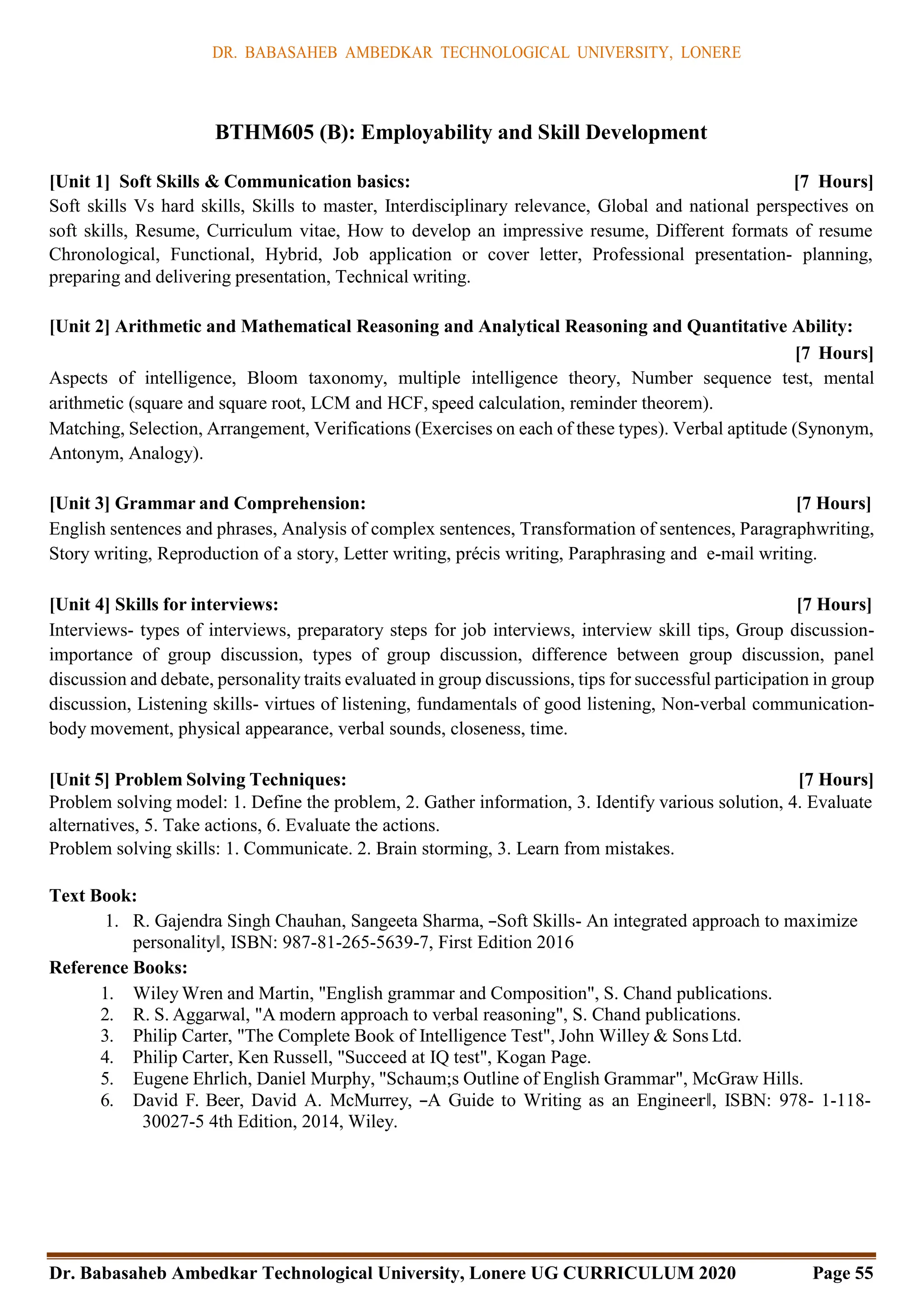 DR. BABASAHEB AMBEDKAR TECHNOLOGICAL UNIVERSITY, LONERE
Dr. Babasaheb Ambedkar Technological University, Lonere UG CURRICULUM 2020 Page 55
BTHM605 (B): Employability and Skill Development
[Unit 1] Soft Skills & Communication basics: [7 Hours]
Soft skills Vs hard skills, Skills to master, Interdisciplinary relevance, Global and national perspectives on
soft skills, Resume, Curriculum vitae, How to develop an impressive resume, Different formats of resume
Chronological, Functional, Hybrid, Job application or cover letter, Professional presentation- planning,
preparing and delivering presentation, Technical writing.
[Unit 2] Arithmetic and Mathematical Reasoning and Analytical Reasoning and Quantitative Ability:
[7 Hours]
Aspects of intelligence, Bloom taxonomy, multiple intelligence theory, Number sequence test, mental
arithmetic (square and square root, LCM and HCF, speed calculation, reminder theorem).
Matching, Selection, Arrangement, Verifications (Exercises on each of these types). Verbal aptitude (Synonym,
Antonym, Analogy).
[Unit 3] Grammar and Comprehension: [7 Hours]
English sentences and phrases, Analysis of complex sentences, Transformation of sentences, Paragraphwriting,
Story writing, Reproduction of a story, Letter writing, précis writing, Paraphrasing and e-mail writing.
[Unit 4] Skills for interviews: [7 Hours]
Interviews- types of interviews, preparatory steps for job interviews, interview skill tips, Group discussion-
importance of group discussion, types of group discussion, difference between group discussion, panel
discussion and debate, personality traits evaluated in group discussions, tips for successful participation in group
discussion, Listening skills- virtues of listening, fundamentals of good listening, Non-verbal communication-
body movement, physical appearance, verbal sounds, closeness, time.
[Unit 5] Problem Solving Techniques: [7 Hours]
Problem solving model: 1. Define the problem, 2. Gather information, 3. Identify various solution, 4. Evaluate
alternatives, 5. Take actions, 6. Evaluate the actions.
Problem solving skills: 1. Communicate. 2. Brain storming, 3. Learn from mistakes.
Text Book:
1. R. Gajendra Singh Chauhan, Sangeeta Sharma, ―Soft Skills- An integrated approach to maximize
personality‖, ISBN: 987-81-265-5639-7, First Edition 2016
Reference Books:
1. Wiley Wren and Martin, "English grammar and Composition", S. Chand publications.
2. R. S. Aggarwal, "A modern approach to verbal reasoning", S. Chand publications.
3. Philip Carter, "The Complete Book of Intelligence Test", John Willey & Sons Ltd.
4. Philip Carter, Ken Russell, "Succeed at IQ test", Kogan Page.
5. Eugene Ehrlich, Daniel Murphy, "Schaum;s Outline of English Grammar", McGraw Hills.
6. David F. Beer, David A. McMurrey, ―A Guide to Writing as an Engineer‖, ISBN: 978- 1-118-
30027-5 4th Edition, 2014, Wiley.
 