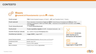 TRAINING FUNDS
Risors
e
Strumenti di finanziamento operativi in Italia
CONTESTO
Fondi europei: FSE+ Fondo Sociale Europeo ...