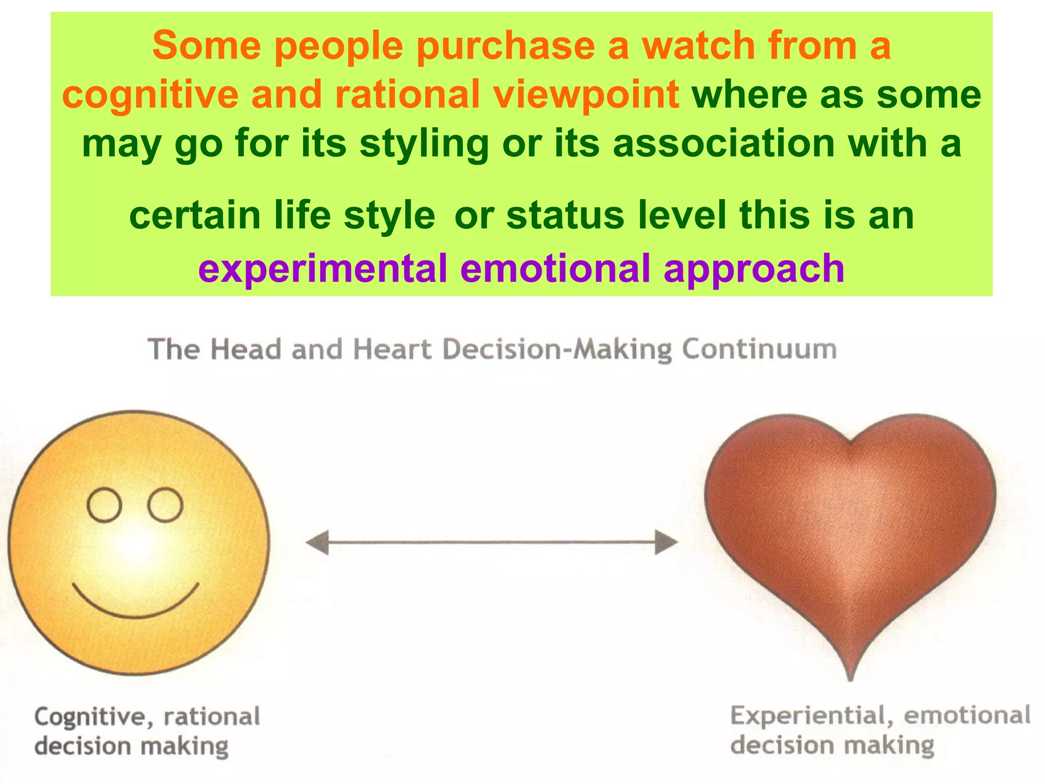 Celebeconomy: The Impact On Consumer Behavior. - 2znbfjn