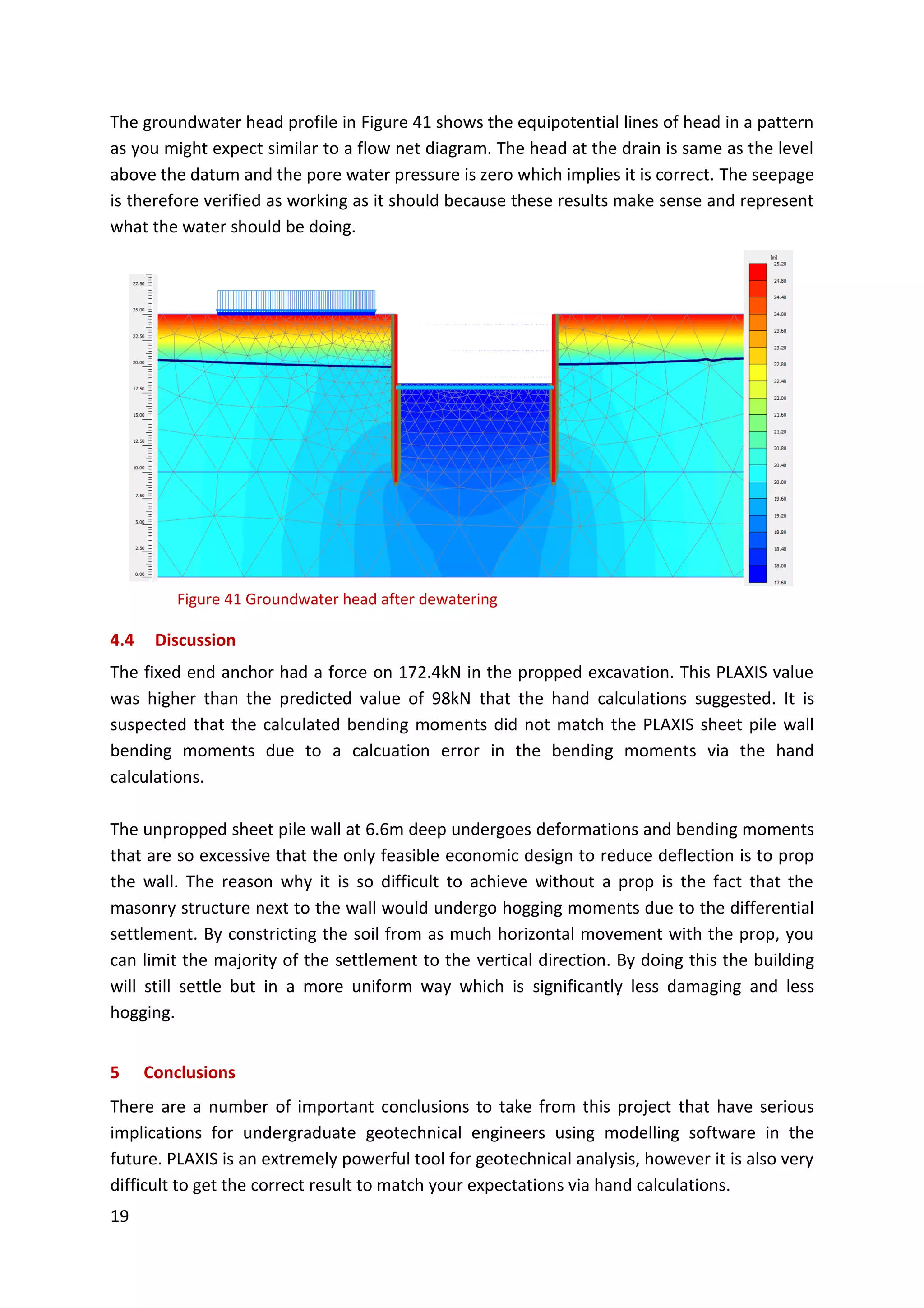 19
The groundwater head profile in Figure 41 shows the equipotential lines of head in a pattern
as you might expect similar to a flow net diagram. The head at the drain is same as the level
above the datum and the pore water pressure is zero which implies it is correct. The seepage
is therefore verified as working as it should because these results make sense and represent
what the water should be doing.
4.4 Discussion
The fixed end anchor had a force on 172.4kN in the propped excavation. This PLAXIS value
was higher than the predicted value of 98kN that the hand calculations suggested. It is
suspected that the calculated bending moments did not match the PLAXIS sheet pile wall
bending moments due to a calcuation error in the bending moments via the hand
calculations.
The unpropped sheet pile wall at 6.6m deep undergoes deformations and bending moments
that are so excessive that the only feasible economic design to reduce deflection is to prop
the wall. The reason why it is so difficult to achieve without a prop is the fact that the
masonry structure next to the wall would undergo hogging moments due to the differential
settlement. By constricting the soil from as much horizontal movement with the prop, you
can limit the majority of the settlement to the vertical direction. By doing this the building
will still settle but in a more uniform way which is significantly less damaging and less
hogging.
5 Conclusions
There are a number of important conclusions to take from this project that have serious
implications for undergraduate geotechnical engineers using modelling software in the
future. PLAXIS is an extremely powerful tool for geotechnical analysis, however it is also very
difficult to get the correct result to match your expectations via hand calculations.
Figure 41 Groundwater head after dewatering
 