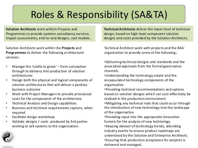 solution architect roles and responsibilities barca solution architect roles and responsibilities