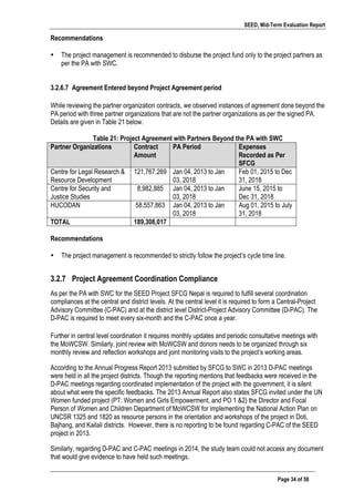 SEED, Mid-Term Evaluation Report
	
   Page 34 of 58
Recommendations
• The project management is recommended to disburse the project fund only to the project partners as
per the PA with SWC.
3.2.6.7 Agreement Entered beyond Project Agreement period
While reviewing the partner organization contracts, we observed instances of agreement done beyond the
PA period with three partner organizations that are not the partner organizations as per the signed PA.
Details are given in Table 21 below.
Table 21: Project Agreement with Partners Beyond the PA with SWC
Partner Organizations Contract
Amount
PA Period Expenses
Recorded as Per
SFCG
Centre for Legal Research &
Resource Development
121,767,269 Jan 04, 2013 to Jan
03, 2018
Feb 01, 2015 to Dec
31, 2018
Centre for Security and
Justice Studies
8,982,885 Jan 04, 2013 to Jan
03, 2018
June 15, 2015 to
Dec 31, 2018
HUCODAN 58,557,863 Jan 04, 2013 to Jan
03, 2018
Aug 01, 2015 to July
31, 2018
TOTAL 189,308,017
Recommendations
• The project management is recommended to strictly follow the project’s cycle time line.
3.2.7 Project Agreement Coordination Compliance
As per the PA with SWC for the SEED Project SFCG Nepal is required to fulfill several coordination
compliances at the central and district levels. At the central level it is required to form a Central-Project
Advisory Committee (C-PAC) and at the district level District-Project Advisory Committee (D-PAC). The
D-PAC is required to meet every six-month and the C-PAC once a year.
Further in central level coordination it requires monthly updates and periodic consultative meetings with
the MoWCSW. Similarly, joint review with MoWCSW and donors needs to be organized through six
monthly review and reflection workshops and joint monitoring visits to the project’s working areas.
According to the Annual Progress Report 2013 submitted by SFCG to SWC in 2013 D-PAC meetings
were held in all the project districts. Though the reporting mentions that feedbacks were received in the
D-PAC meetings regarding coordinated implementation of the project with the government, it is silent
about what were the specific feedbacks. The 2013 Annual Report also states SFCG invited under the UN
Women funded project (PT: Women and Girls Empowerment, and PO 1 &2) the Director and Focal
Person of Women and Children Department of MoWCSW for implementing the National Action Plan on
UNCSR 1325 and 1820 as resource persons in the orientation and workshops of the project in Doti,
Bajhang, and Kailali districts. However, there is no reporting to be found regarding C-PAC of the SEED
project in 2013.
Similarly, regarding D-PAC and C-PAC meetings in 2014, the study team could not access any document
that would give evidence to have held such meetings.
 