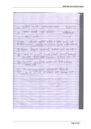 SEED, Mid-Term Evaluation Report
	
   Page 52 of 58
	
  
	
  
	
  
	
  
cf,- ~ ...... (
"'
~
q1,. )_(SI-§; ~/i/f -~.:::i "t;.,_ "".S'l1ri ;up..o__)
~~( ) ..--.....
'16'(TJ G1 11r::;:11 £ ~~16'/ fft,J,,,1a -
9 '(' -- . Z/Of/) ./
~~
~·"
·~ 1! ~p,f""' z,
< ---=-- 
...
I
 