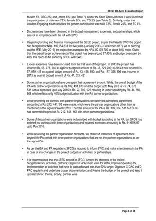SEED, Mid-Term Evaluation Report
	
   Page 6 of 58
Muslim 5%, OBC 2%; and, others 6% (see Table 7). Under the Seed Grant Activities it was found that
the participation of male was 72%, female 26%, and TG 2% (see Table 8). Similarly, under the
Leaders Engaging Youth activities the gender participation was male 72%, female 24%, and TG 4%.
• Discrepancies have been observed in the budget management, expenses, and partnerships, which
are not in compliance with the PA with SWC.
• Regarding funding and financial management the SEED project, as per the PA with SWC the project
had budgeted for NRs. 199,054,531 for five years (January 2013 – December 2017). As of carrying
out the MTE (May 2016) the project has overspent by NRs. 80,179,700 or about 40% more. Given
that the overall target achievement of the project has been around 77.45% and budget overspent by
40% this needs to be sorted by SFCG with SWC.
• Excess expenses have been incurred from the first year of the project. In 2013 the project has
incurred Rs. 56, 778, 360 as against budgeted amount of Rs. 43, 729,200; in 2014 it has incurred Rs.
57, 070, 421 as against budget amount of Rs. 43, 458, 690; and Rs. 117, 328, 896 was incurred in
2015 as against budget amount of Rs. 41, 053, 421.
• Some partner organizations have overspent their agreement amount. While, the overall budget of the
PA with partner organizations is Rs.102, 491, 673 and the budget upto May 2016 is Rs. 74, 076,
531.Actual expenses upto May 2016 is Rs. 29, 789, 925 resulting in under spending by Rs. 44, 286,
608 which reflects only 40% budget utilization with the PA partner organizations.
• While reviewing the contract with partner organizations we observed partnership agreement
amounting to Rs. 212, 441,153 were made, which were the partner organizations other than as
mentioned in the signed PA with SWC. The total amount of the PA is Rs. 199, 054, 531 but SFCG
has committed to provide Rs. 212, 441, 153 with other partner organizations.
• Some of the partner organizations were not provided with budget according to the PA, but SFCG has
entered into contract with these organizations and incurred expenses amounting to Rs. 84,619,897
upto May 2016.
• While reviewing the partner organization contracts, we observed instances of agreement done
beyond the PA period with three partner organizations that are not the partner organizations as per
the signed PA.
• As per the GA and PA regulations SFCG is required to inform SWC and make amendments in the PA
in case of any changes in the project budgets or activities, or partnerships. 	
  
• It is recommended that the SEED project or SFCG: Amend the changes in the project
budgets/donors, activities, partners; Organize C-PAC field visits for 2016; Improve/Speed up the
implementation of activities that have to date achieved less than 50% target; Organize C-DAC and D-
PAC regularly and undertake proper documentation; and Revise the budget of the project and keep it
updated donor, theme, activity, partner wise.
 