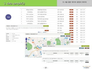 II. 서울 열린 데이터 광장의 데이터
3. data sample(3)



  map




                    - 10 -
 
