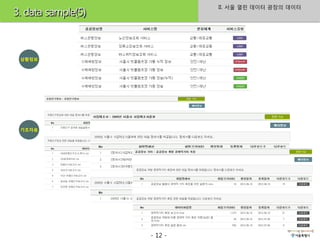 II. 서울 열린 데이터 광장의 데이터
3. data sample(5)



 상황정보




 기초자료




                    - 12 -
 