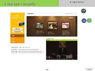 III. 서울의 데이터는?
2. data layer – sample(3)
                                                특별
                                                 시




                                                         cop
                                                 multi   yrig
                                                 media
                                                          ht




                            - 20 -
 