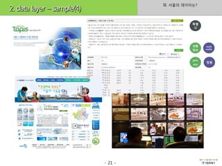 III. 서울의 데이터는?
2. data layer – sample(4)
                                                특별
                                                 시




                                                 상황     multi
                                                 정보     media




                                                 priv
                                                        정형
                                                 acy




                            - 21 -
 