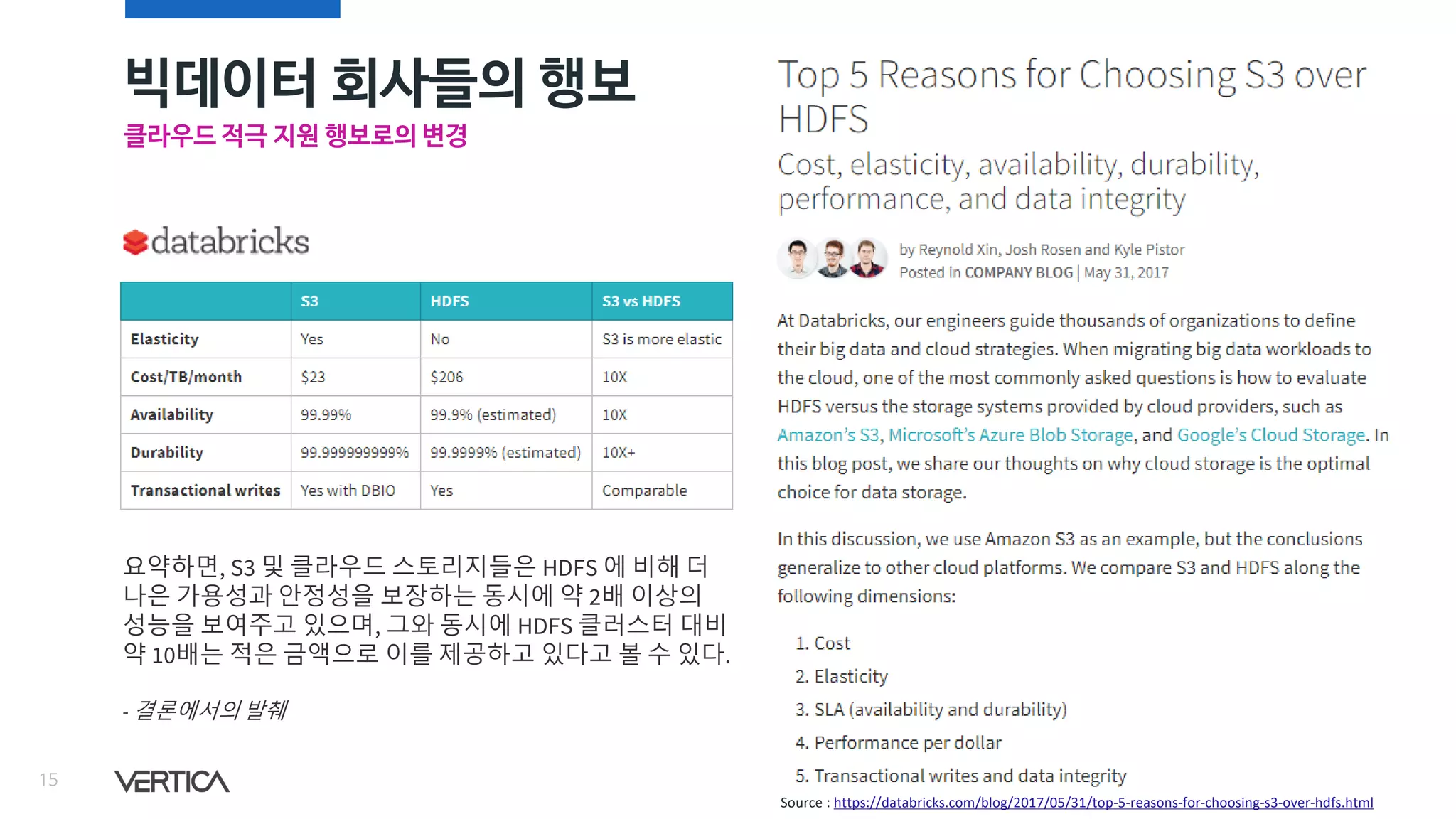 빅데이터 회사들의 행보
15
클라우드 적극 지원 행보로의 변경
Source : https://databricks.com/blog/2017/05/31/top-5-reasons-for-choosing-s3-over-hdfs.html
요약하면, S3 및 클라우드 스토리지들은 HDFS 에 비해 더
나은 가용성과 안정성을 보장하는 동시에 약 2배 이상의
성능을 보여주고 있으며, 그와 동시에 HDFS 클러스터 대비
약 10배는 적은 금액으로 이를 제공하고 있다고 볼 수 있다.
- 결론에서의 발췌
 