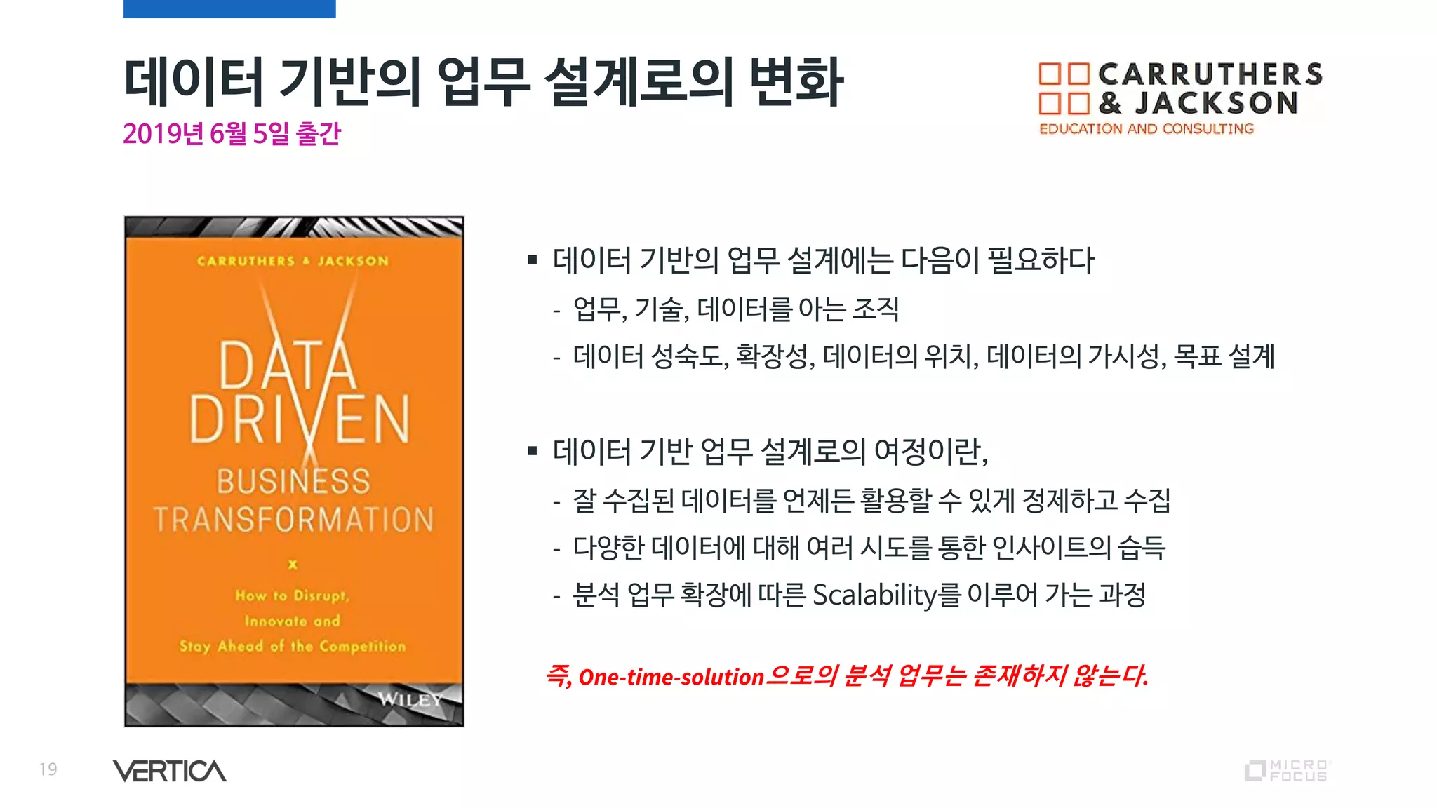 데이터 기반의 업무 설계로의 변화
19
2019년 6월 5일 출간
▪ 데이터 기반의 업무 설계에는 다음이 필요하다
- 업무, 기술, 데이터를 아는 조직
- 데이터 성숙도, 확장성, 데이터의 위치, 데이터의 가시성, 목표 설계
▪ 데이터 기반 업무 설계로의 여정이란,
- 잘 수집된 데이터를 언제든 활용할 수 있게 정제하고 수집
- 다양한 데이터에 대해 여러 시도를 통한 인사이트의 습득
- 분석 업무 확장에 따른 Scalability를 이루어 가는 과정
즉, One-time-solution으로의 분석 업무는 존재하지 않는다.
 