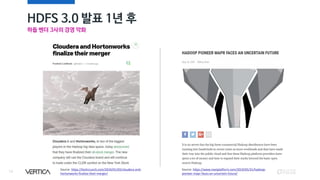 HDFS 3.0 발표 1년 후
14
하둡 벤더 3사의 경영 악화
Source: https://techcrunch.com/2019/01/03/cloudera-and-
hortonworks-finalize-their-merger/
Source: https://www.nextplatform.com/2019/05/31/hadoop-
pioneer-mapr-faces-an-uncertain-future/
 