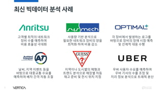 최신 빅데이터 분석 사례
5
고객별 최적의 네트워크
장비 수를 예측하여
비용 효율성 극대화
사용량 기반 분석으로
필요한 네트워크 장비의 양을
최적화 하여 비용 감소
우버 사용자 수요를 예측하여
우버 기사의 수를 조정 및
지리 정보 분석으로 트래픽 분산
날씨, 지역 이벤트 등을
바탕으로 대중교통 수요를
예측하여 배차 간격 자동 조절
지역이나 도시별의 체형과
트렌드 분석으로 매장별 차등
재고 준비 및 전시 위치 지정
각 장비에서 발생하는 로그를
바탕으로 장비의 장애 시점 예측
및 선제적 대응 수행
 