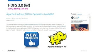 HDFS 3.0 등장
9
2017년 후반 하둡 3.0의 소개
 