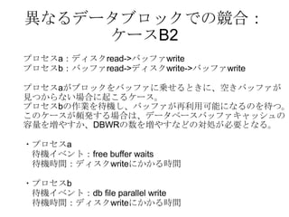 異なるデータブロックでの競合： ケースB2 プロセス a ：ディスク read-> バッファ write プロセス b ：バッファ read-> ディスク write-> バッファ write プロセス a がブロックをバッファに乗せるときに、空きバッファが 見つからない場合に起こるケース。 プロセス b の作業を待機し、バッファが再利用可能になるのを待つ。 このケースが頻発する場合は、データベースバッファキャッシュの 容量を増やすか、 DBWR の数を増やすなどの対処が必要となる。 ・プロセス a 待機イベント： free buffer waits 　待機時間：ディスク write にかかる時間 ・プロセス b 待機イベント： db file parallel write 　待機時間：ディスク write にかかる時間 