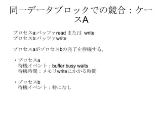 同一データブロックでの競合：ケースA プロセス a: バッファ read  または  write プロセス b: バッファ write プロセス a がプロセス b の完了を待機する。 ・プロセス a 　待機イベント： buffer busy waits 　待機時間：メモリ write にかかる時間 ・プロセス b 待機イベント：特になし 