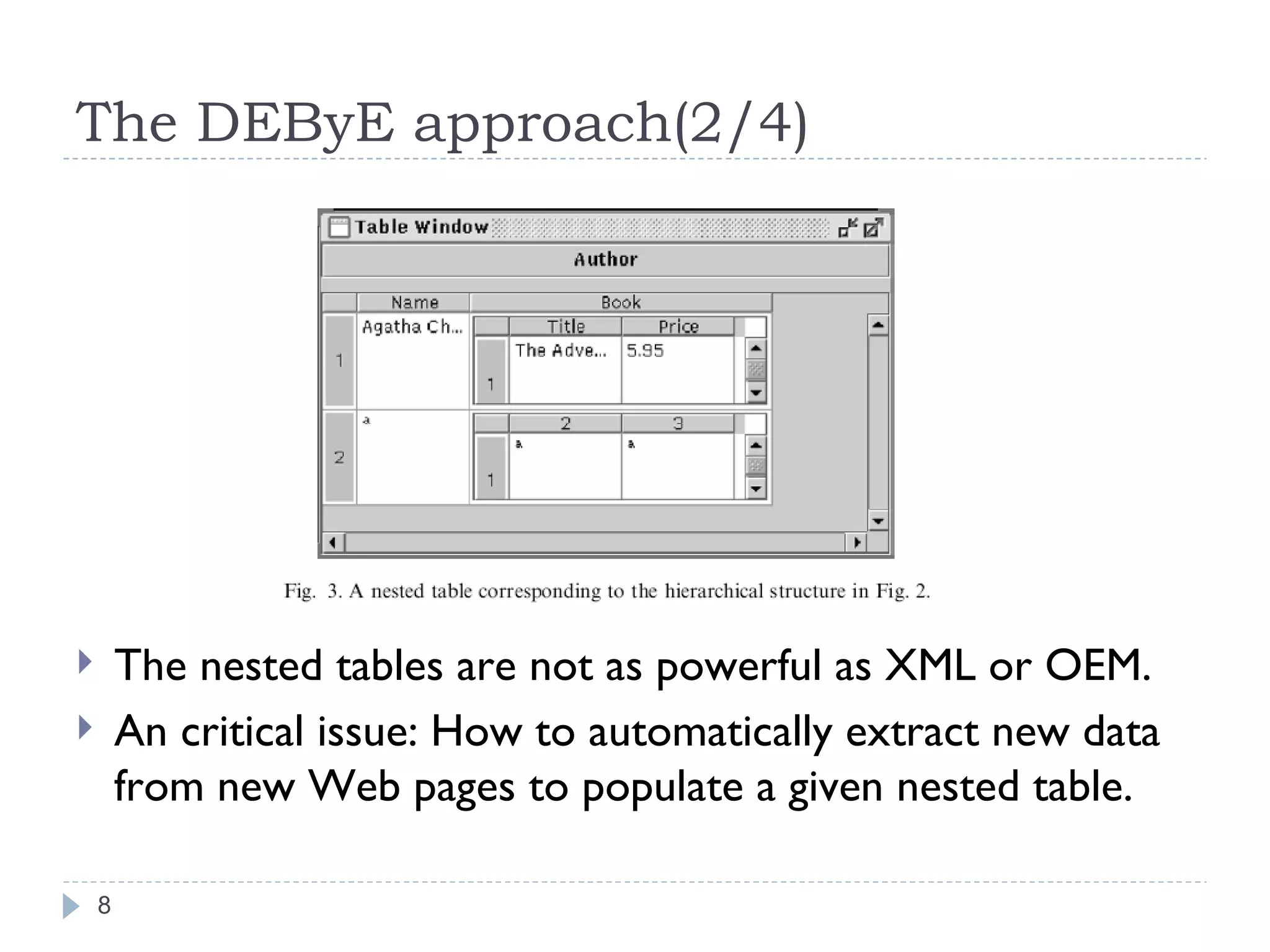 The DEByE approach(2/4) The nested tables are not as powerful as XML or OEM. An critical issue: How to automatically extract new data from new Web pages to populate a given nested table. 