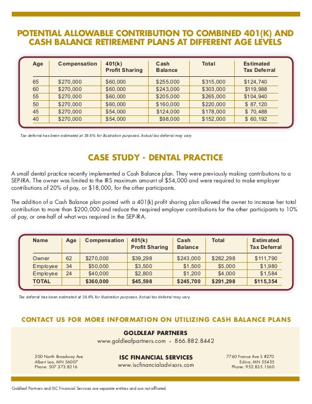 cash balance plans at ISC