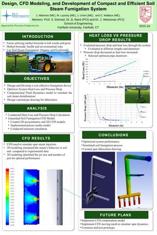 Design, CFD Modeling, and Development of Compact and Efficient Soil
Steam Fumigation System
J. Alderisio (ME), M. Lazicky (ME), J. Ursini (ME), and C. Wallace (ME),
Mentors: Prof. S. Etemad, Dr. B. Baird (PCI) and Dr. J. Weissman (PCI)
School of Engineering
Fairfield University, Fairfield, CT
OBJECTIVES
• Design and Develop a cost effective fumigation device
• Optimize System Heat Loss and Pressure Drop
• Computational Fluid Dynamics model to simulate the
soil steam disinfestation
• Design a prototype drawing for fabrication
INTRODUCTION
• Farms utilizing methyl bromide to kill weeds and pests
• Methyl bromide: health and environmental risks
• Use Soil Steam Fumigation: Organic and Ecofriendly INFORMATION
•Optimized system performance
•Simulated soil fumigation process
•Created spar fabrication drawing
ANALYSIS
• Evaluated pressure drop and heat loss through the system
• Evaluated at different lengths and diameters
• Pressure drop decreased as heat loss increased:
• Selected optimum pipe diameters
CONCLUSIONS
FUTURE PLANS
•Implement CFD condensation model
•Implement CFD moving mesh to simulate spar dynamics
•Construct and test prototype
2015-16Supported by Precision Combustion Inc.
CFD RESULTS
HEAT LOSS VS PRESSURE
DROP RESULTS
• CFD used to simulate spar steam injection
• 2D modeling simulated the steam’s behavior in soil
and compared to experimental data
• 3D modeling identified the jet size and number of
jets for optimal performance
• Conducted Heat Loss and Pressure Drop Calculation
• Generated Soil Fumigation CFD Model:
• Created 2D axisymmetric and 3D CFD models
• Implemented porous media model
• Conducted transient simulation
 