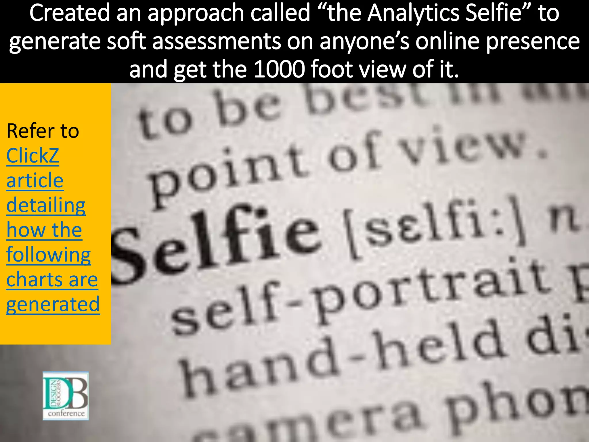 Created an approach called “the Analytics Selfie” to
generate soft assessments on anyone’s online presence
and get the 1000 foot view of it.
Refer to
ClickZ
article
detailing
how the
following
charts are
generated
 